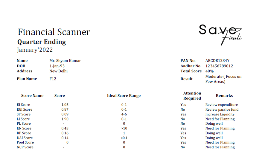 final scanner